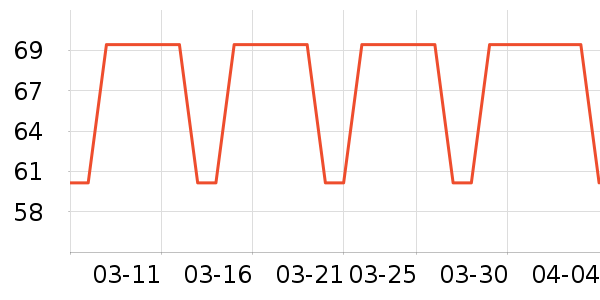 ���Ҷ�ͯ������ʷ�۸�