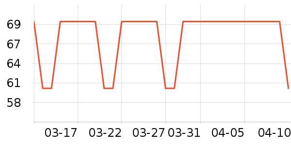 ���Ҷ�ͯ������ʷ�۸�