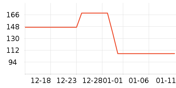 ��̤��Ь��ʷ�۸�