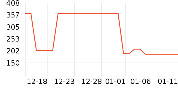 ˹�����˶�Ь��ʷ�۸�