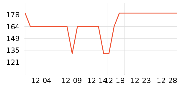 ��̤��Ь��ʷ�۸�