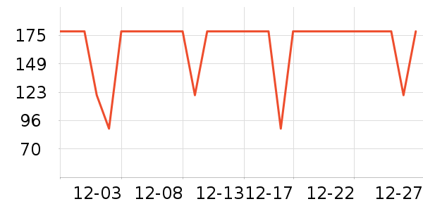 moody�����۾�/����Һ��ʷ�۸�