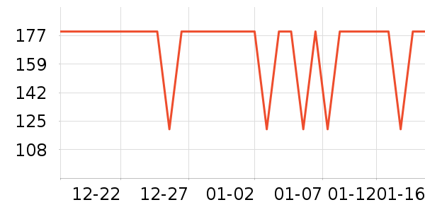 moody�����۾�/����Һ��ʷ�۸�