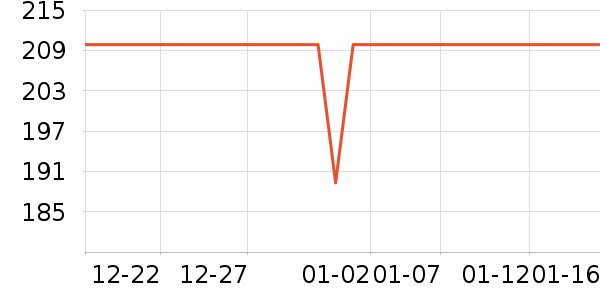 �հ�Ɲ�̹���ʷ�۸�