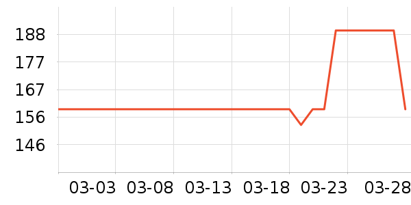 �˶�Ь��ʷ�۸�