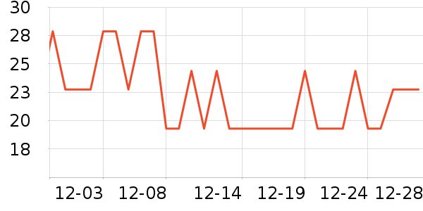 ����ʫ������/��Ĥ/������Ʒ��ʷ�۸�