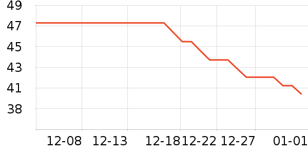 ����԰�����ʷ�۸�