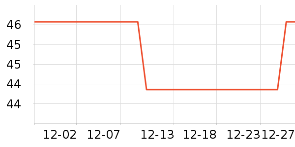 ����˾�칫�ľ���ʷ�۸�