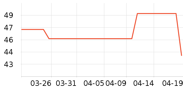 �����ֿ�����/��ɴ��ʷ�۸�