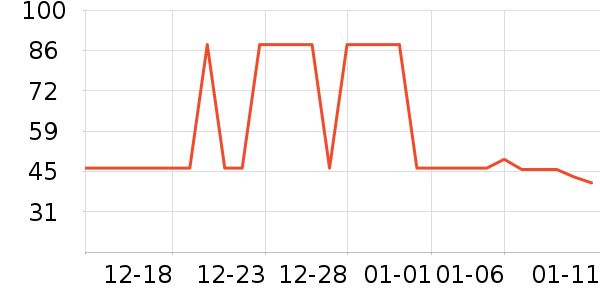 ��Խ��ɽ�ƾ�/��������ʷ�۸�