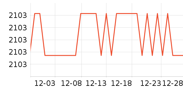 WOCAM��ԡ������ʷ�۸�