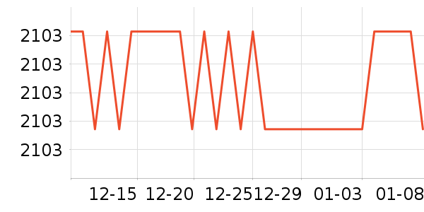 WOCAM��ԡ������ʷ�۸�