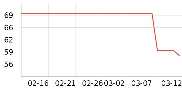 ������ʷ�۸�