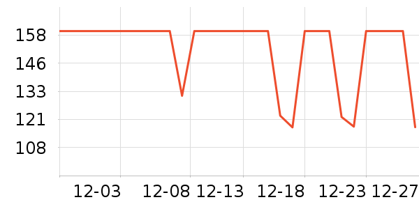 ������ʳ������ʷ�۸�