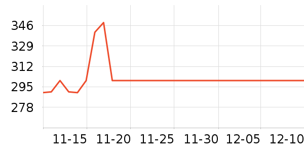 Ӥ��Ь����ʷ�۸�