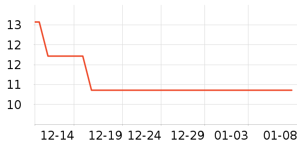 �Ϲ�԰���/������ʷ�۸�