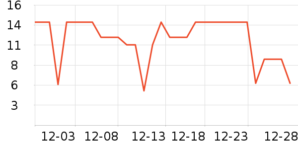 ������������ʳ��ʷ�۸�