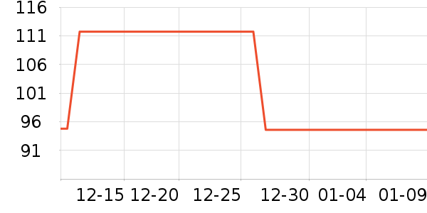 ������ˮ����ʷ�۸�