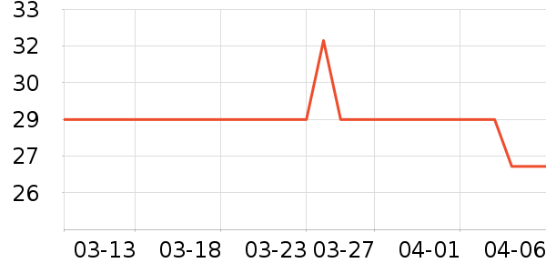 MaxsunҰ�ʹ�����ʷ�۸�