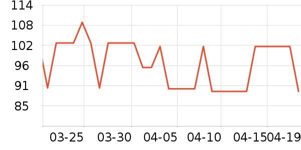 ����Ůʿ�ڿ���ʷ�۸�