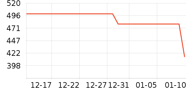 ���ϴ�˹�˶�Ь��ʷ�۸�