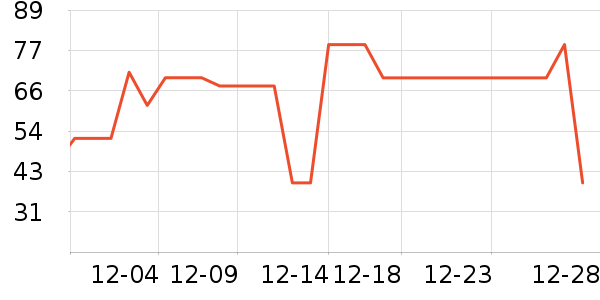 ��������������ʷ�۸�