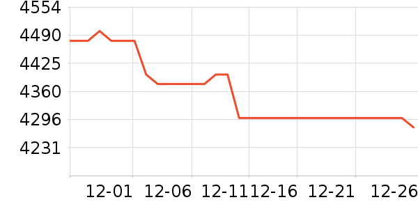 ��Ϊ�ֻ���ʷ�۸�