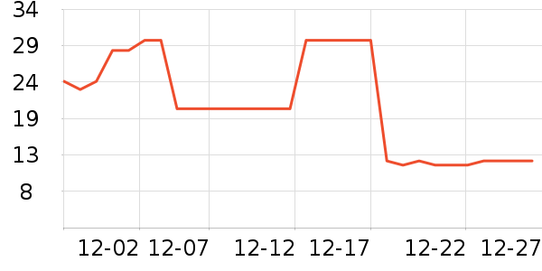 ���巽����ʳ��ʷ�۸�