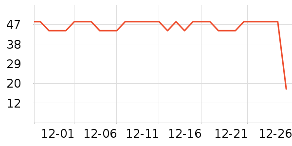 ÿ�������������ʷ�۸�