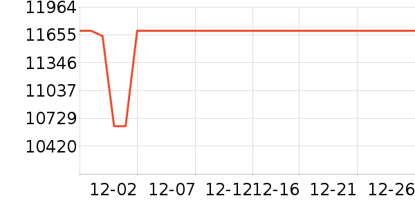 ����ʼǱ�������ʷ�۸�