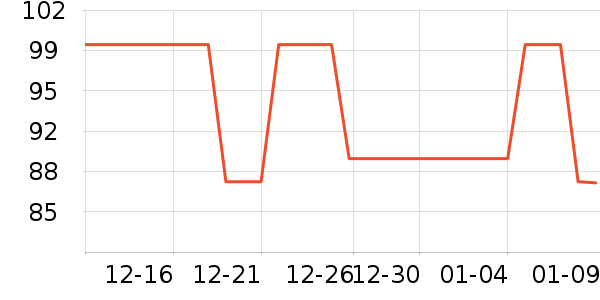 ��ɽ�޵�Ůʿ�ڿ���ʷ�۸�