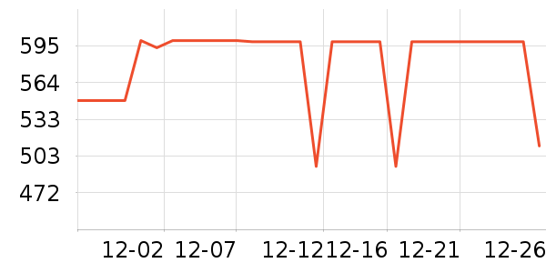 ������Ϸ�ֱ���ʷ�۸�