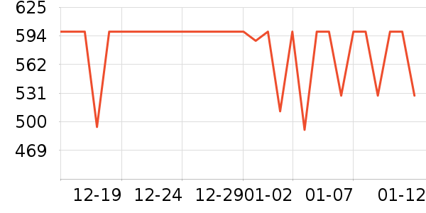 ������Ϸ�ֱ���ʷ�۸�