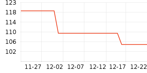 Ŭ���Ǻ�ħ�ֻ������/��������ʷ�۸�