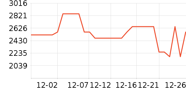 uwantϴ�ػ���ʷ�۸�