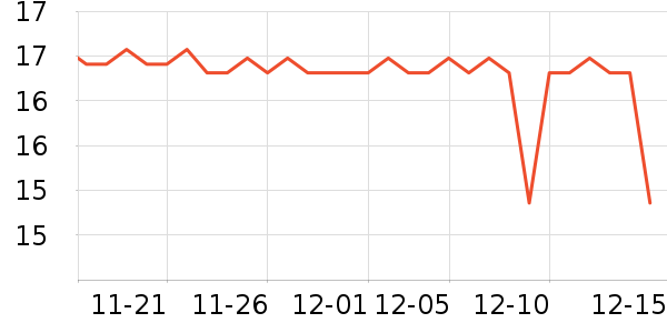 ɽ�ͷ��ౣ��Ʒ��ʷ�۸�