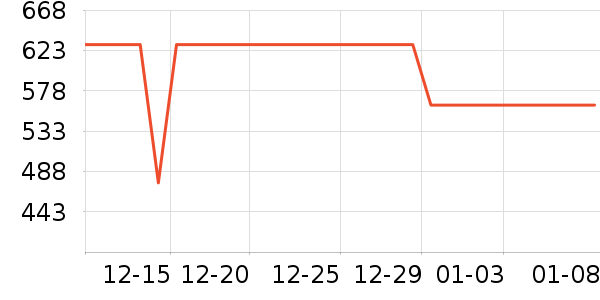 ������ԡ������ʷ�۸�