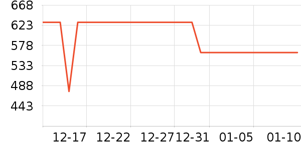 ������ԡ������ʷ�۸�