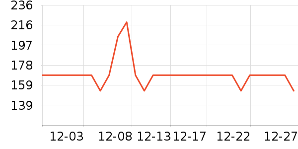 �ز��˶�Ь��ʷ�۸�