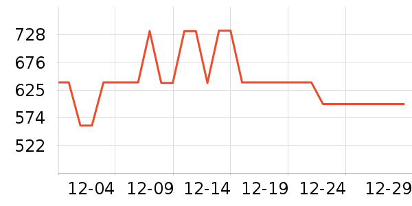 ˫���˼����ʷ�۸�