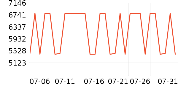 ��е�����ʼǱ�������ʷ�۸�