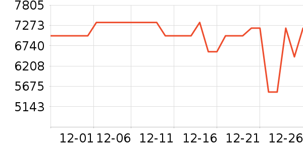 ��е�����ʼǱ�������ʷ�۸�