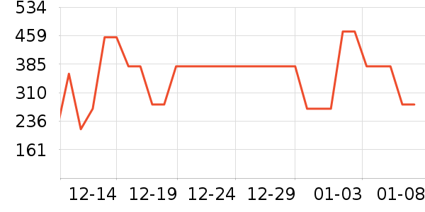 ˮ�Ǵ�Ʒ���� ��ʷ�۸�