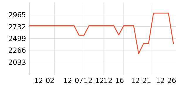 �׼�ϴ�»���ʷ�۸�