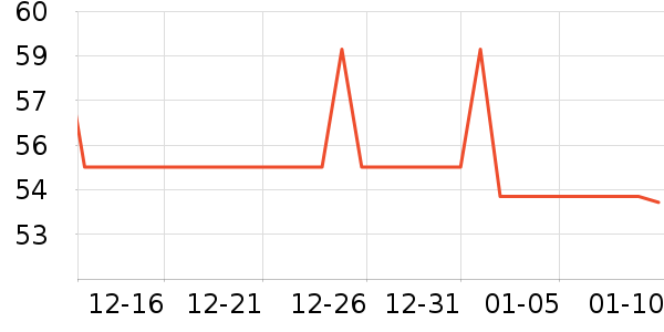 ���Ͱ�����ҵƷ��ʷ�۸�