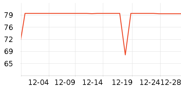 ���پӳ����������ʷ�۸�