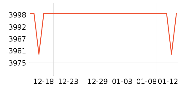 ΢���Կ���ʷ�۸�