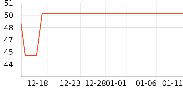 ����Ůʿ�ڿ���ʷ�۸�