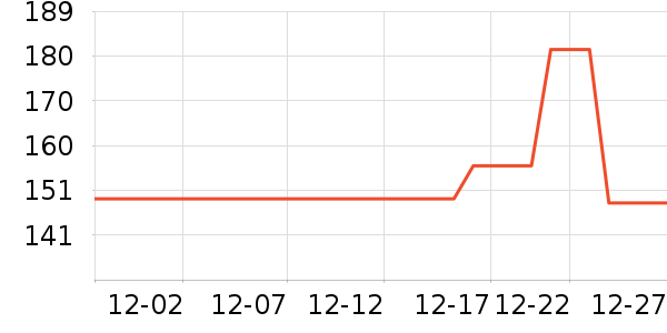 ��ħʦ���±���ʷ�۸�