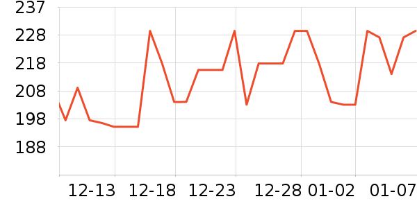 �������������̲�Ʒ��ʷ�۸�